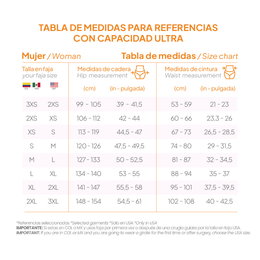 Tabla Abdominal Después De La Liposucción | Abdominoplastia Fajas MYD 104