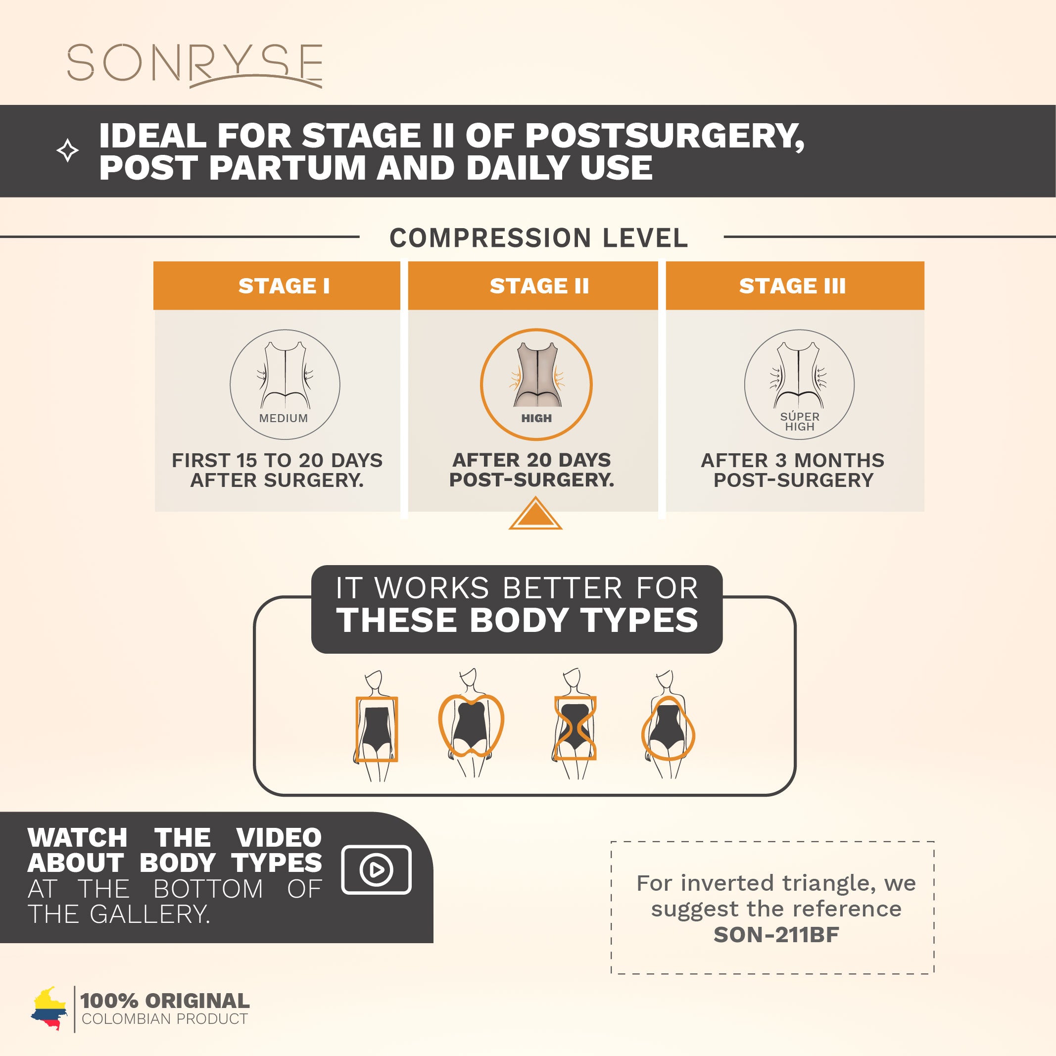SONRYSE 014ZL  Knee Length with Built-in bra & High Back | Post Surgery and Postpartum Use