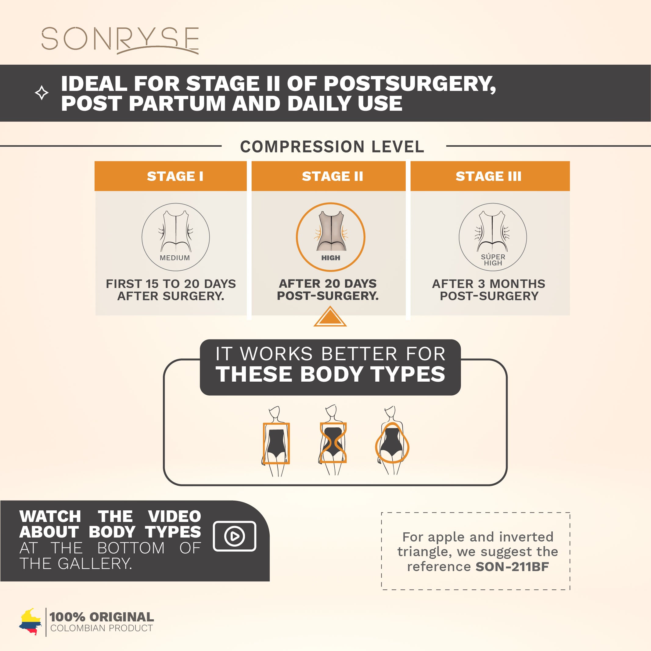 BBL Faja | Stage 2 | Postpartum | Post Surgery Fajas