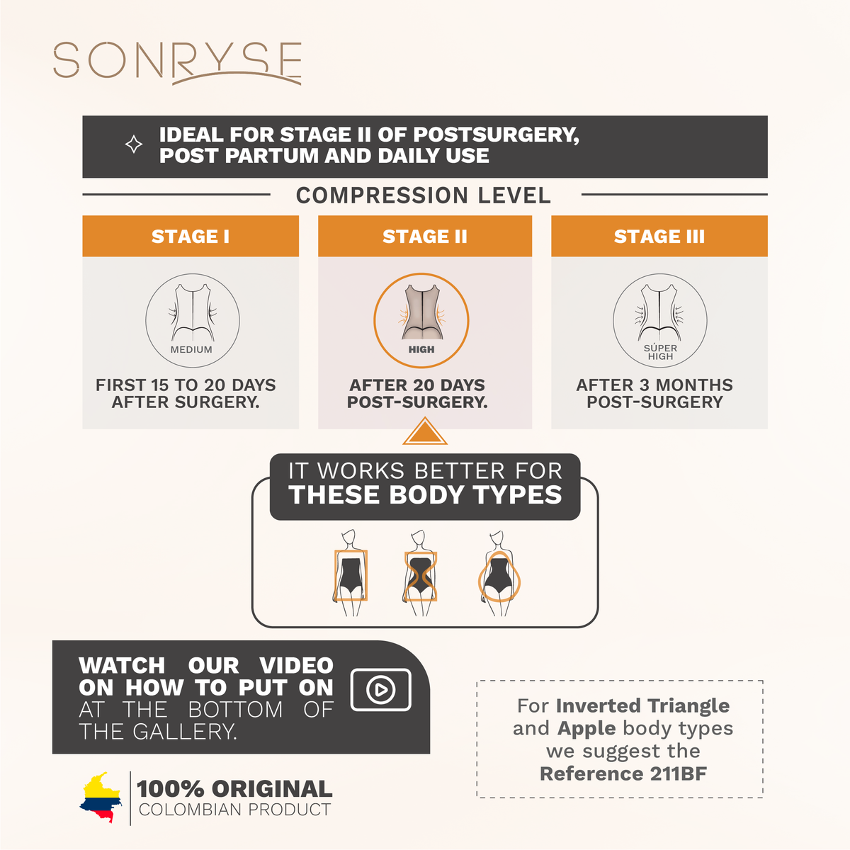 Sonryse 086 | Dress Nightout Shapewear Bodysuit | Postpartum | Post Surgery | Powernet