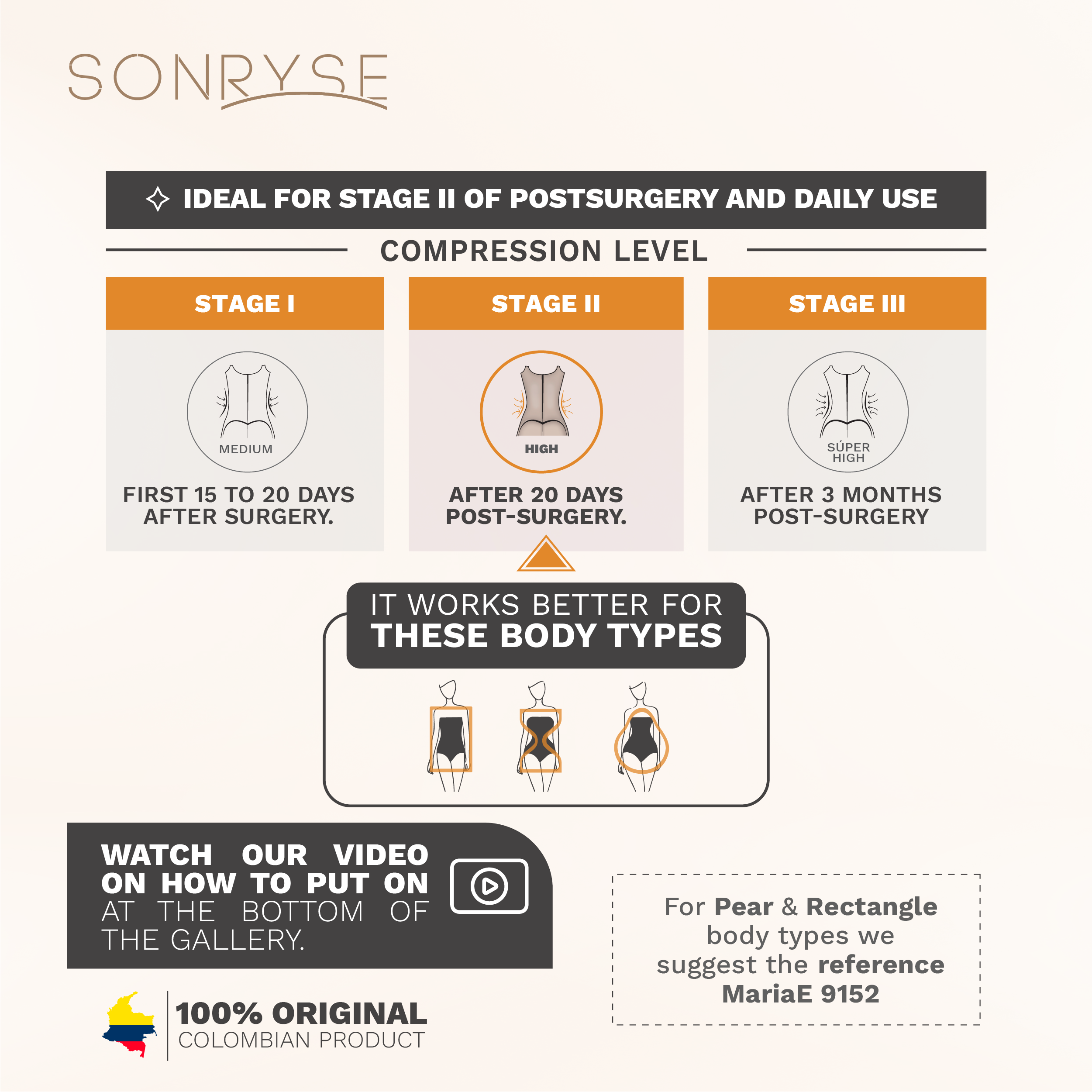 Shapewear | Stage 1 | Post Surgery | Built-In Bra